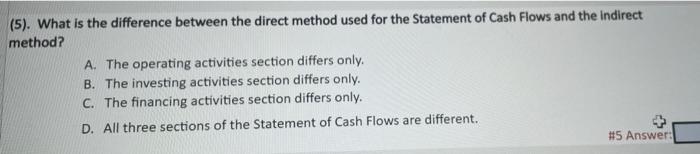 other short-term employment benefits 11 11 Directors' fees 0.8 0.8 Share-based compensation