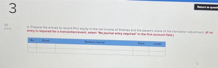 pound (). On January 1, 20x8, Pit Company purchased an 80 percent