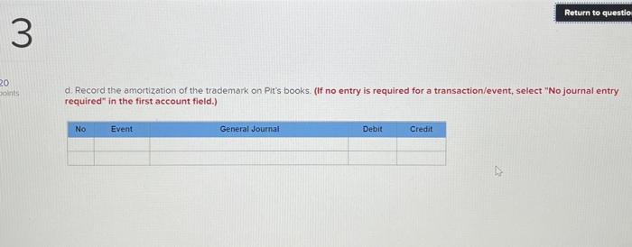 of 10 years. Pit uses the equity method to account for its