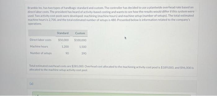 costs. The president has heard of activity-based costing and wants to see