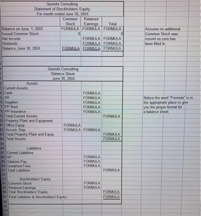 Instructions. The worksheet and the financial statements have been started and outlined.