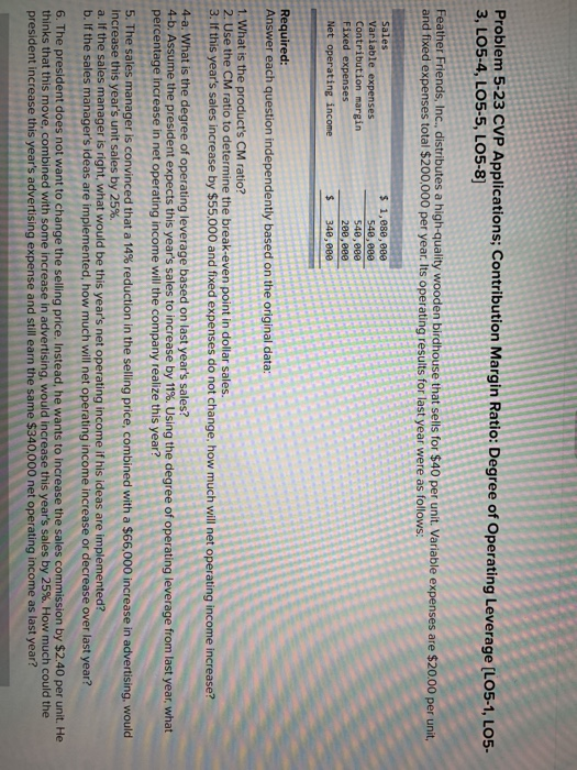  Problem 5-23 CVP Applications; Contribution Margin Ratio: Degree of Operating Leverage