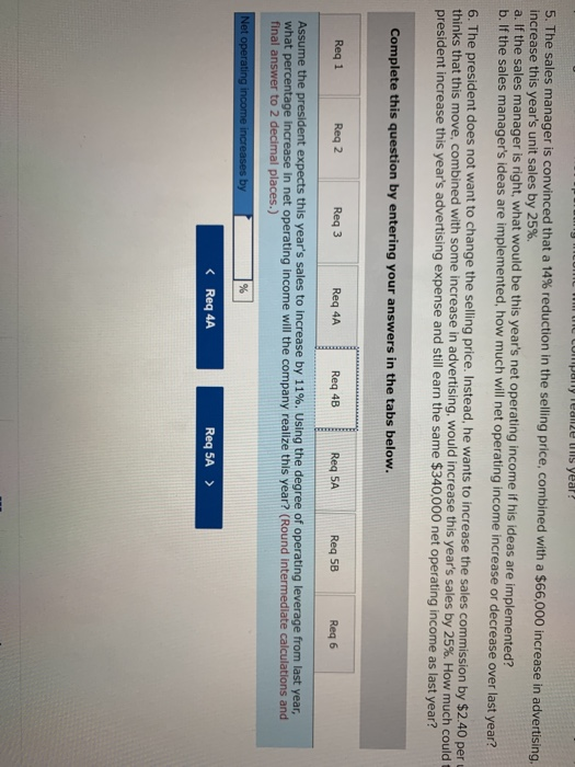 per unit, and fixed expenses total $200,000 per year. Its operating results