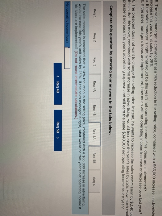 for last year were as follows: Sales Variable expenses Contribution margin Fixed