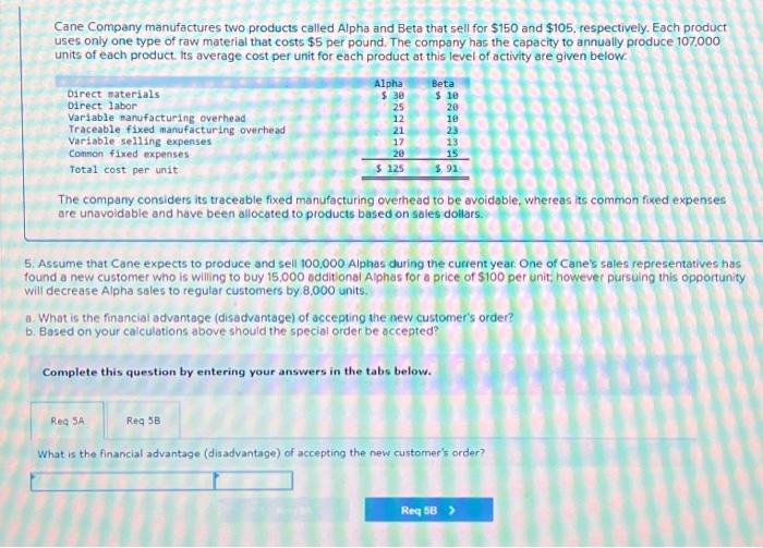 pound. The company has the capacity to annually produce 107,000 units of