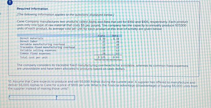Cane normally produces and sells 95,000 Betas per year. What is the