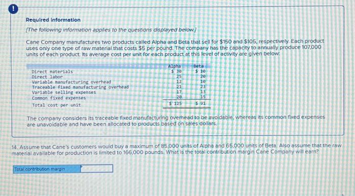 Each product uses only one type of raw material that costs $5