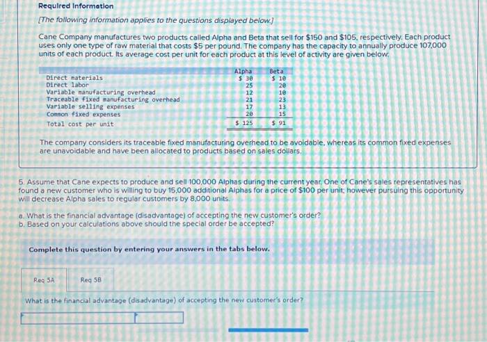that Cane normally produces and sells 45,000 Betas per year. What is