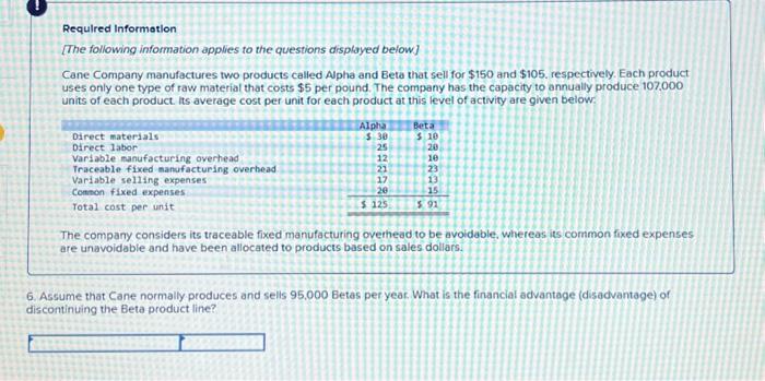 the financial advantage (disadvantage) of continuing the Beta product line? Required information