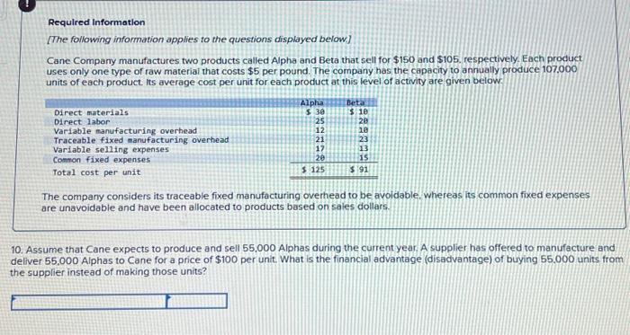 $5 per pound. The company has the capacity to annually produce 107,000