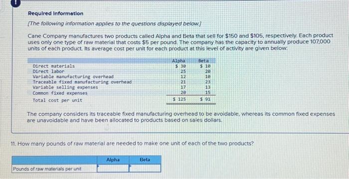 units of each product. lis average cost per unit for each product