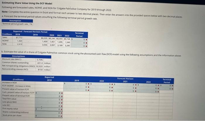  Estimating Share Value Using the DCF Model Following are forecasted sales,