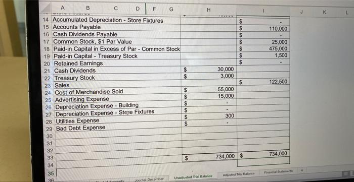 11 12 Purchased merchandise inventory from XYZ Company for $125,000, terms n/eom,