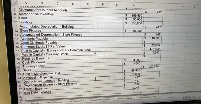 The 13 Dec 6 cost of merchandise sold was $20,000. Purchased merchandise