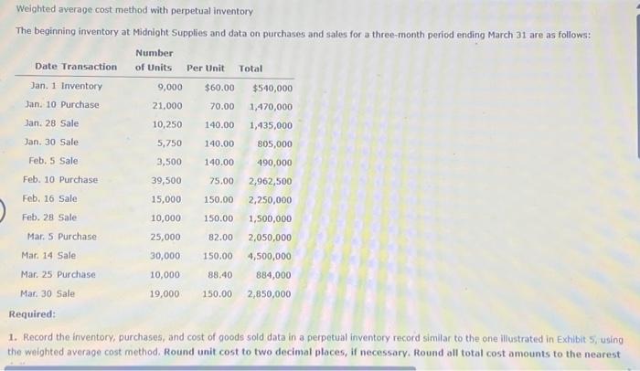  Weighted average cost method with perpetual inventory The beginning inventory at