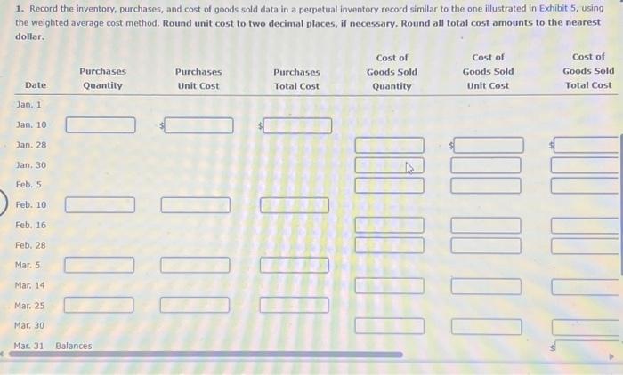 Midnight Supplies and data on purchases and sales for a three-month period