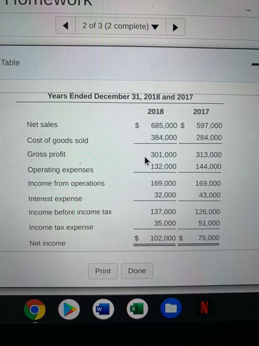 ... 2 Homework 2 of 3 (2 complete) Requirements a. Current ratio