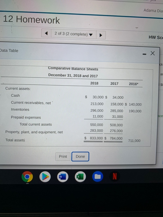 b. Quick (acid-test) ratio C. Receivables turnover and days' sales oustanding (DSO)-round