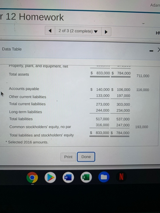to the nearest whole day d. Inventory turnover and days' inventory outanding