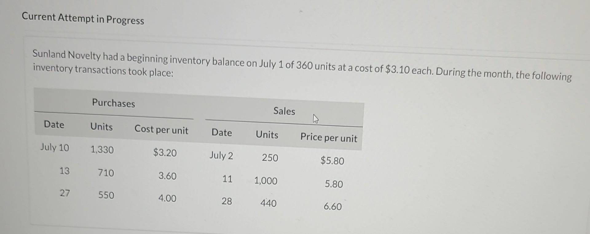 Current Attempt in Progress Sunland Novelty had a beginning inventory balance