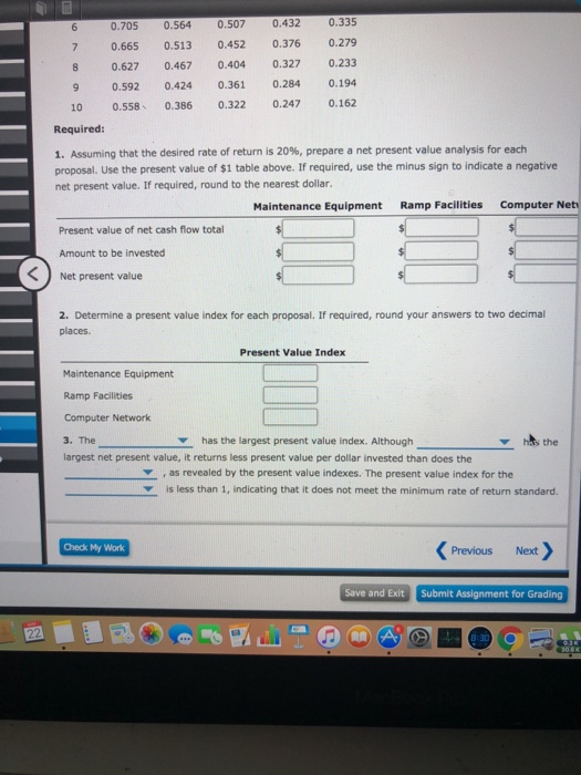 Analysis for a service company Continental Railroad Company is evaluating three capital