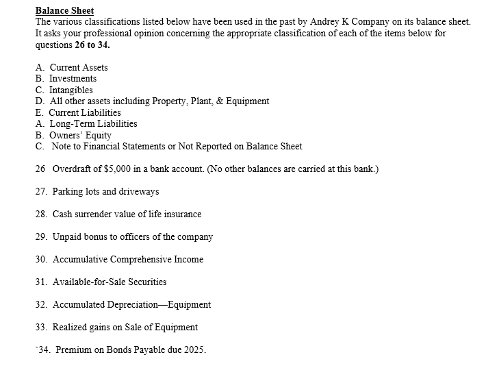 Balance Sheet The various classifications listed below have been used in