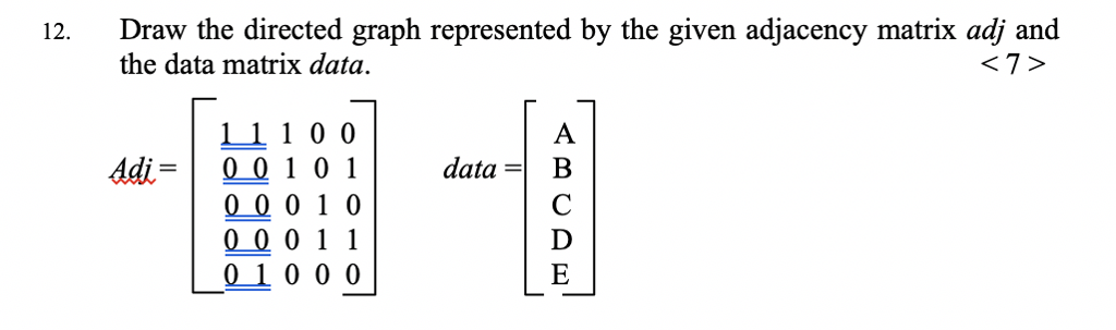  Draw the directed graph represented by the given adjacency matrix adj