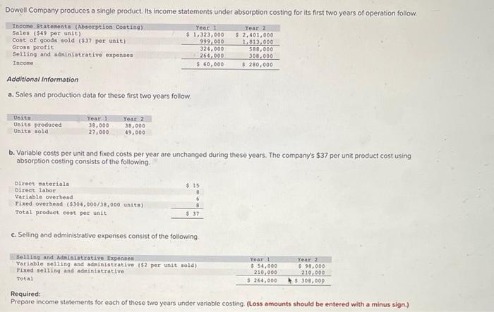  Additional Information a. Sales and production data for these first two