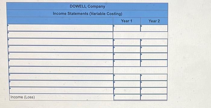 years follow. b. Variable costs per unit and fixed costs per year