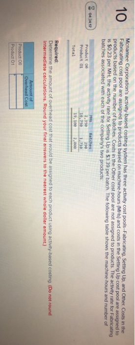  Mcnamee Corporation's activity-based costing system has three activity cost pools--Fabricating, Setting