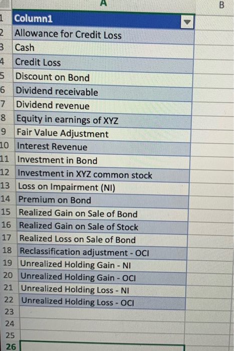 bonds is 6% per year and the purchase price of the bonds