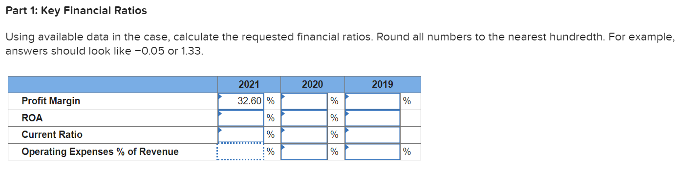 Part 1: Key Financial Ratios Using available data in the case,