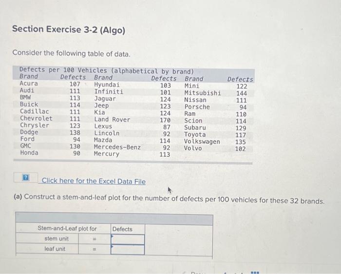  Section Exercise 3-2 (Algo) Consider the following table of data. Defects