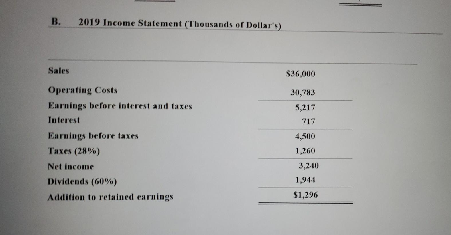 2019 sales were $36 million, and the marketing department is forecasting a