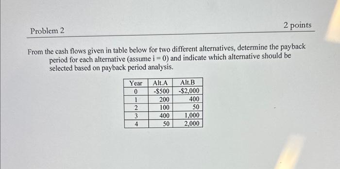  From the cash flows given in table below for two different