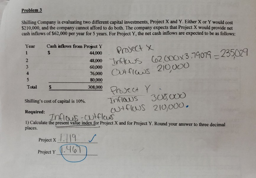 why is project y index wrong? Problem 3 Shilling Company is