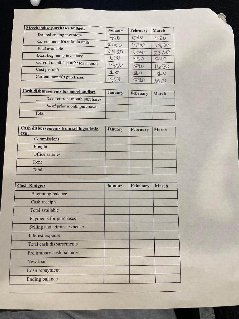 I'm not sure if they are right as well. Thanks. (Also the