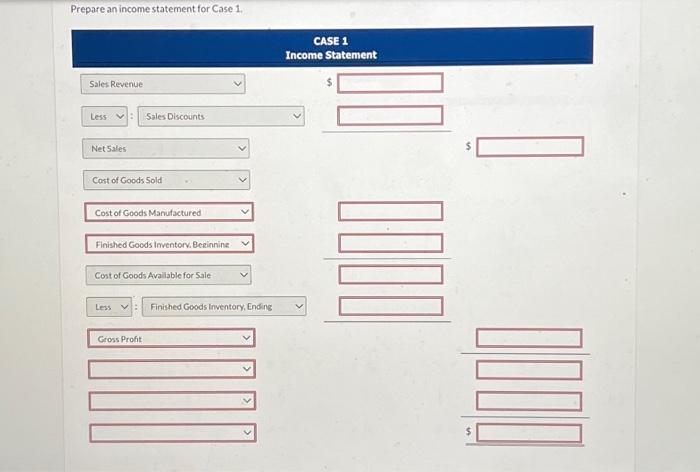 Operating expenses Net income 2,840 17,740 5280 (c) 23,020 186304,3903610 2,990 620