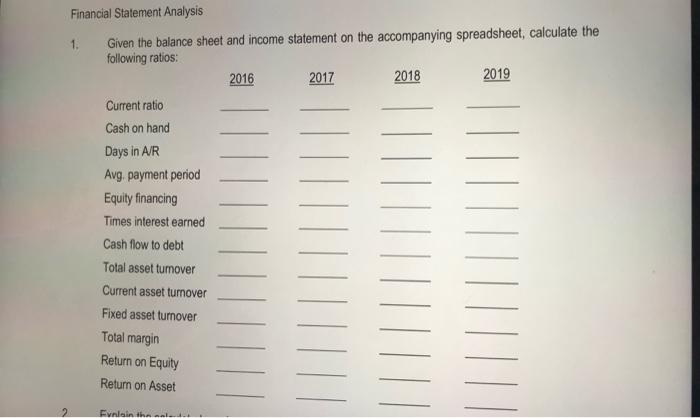  Financial Statement Analysis 1. Given the balance sheet and income statement