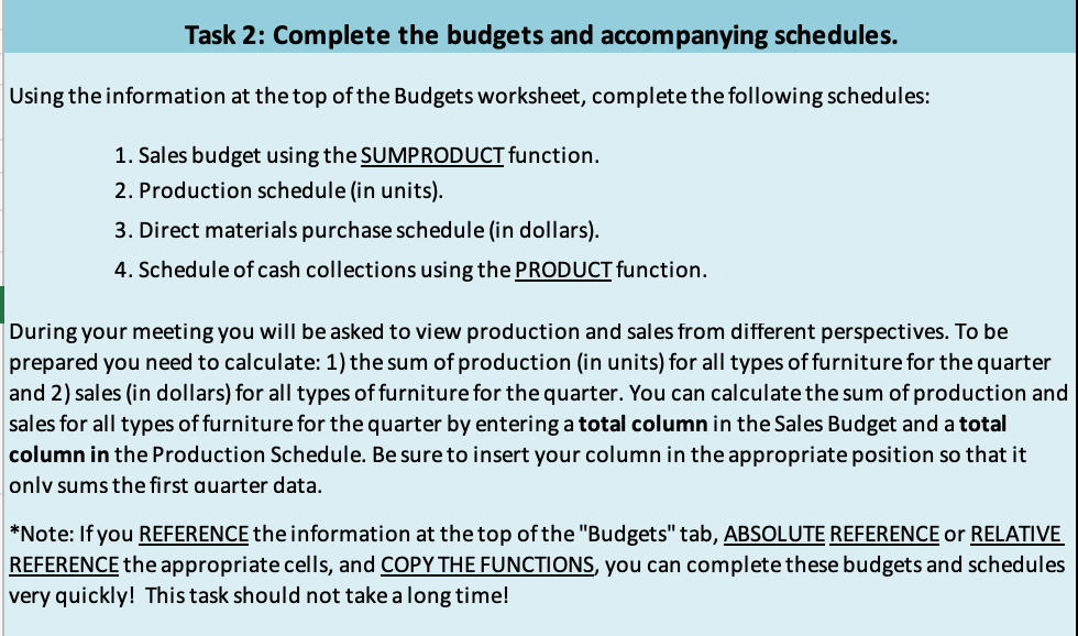  Task 2: Complete the budgets and accompanying schedules. Using the information