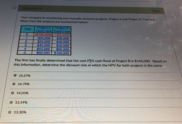 projects. The projects have the following cash flows: 0 $(1,200.00) $(1100.00 800.00