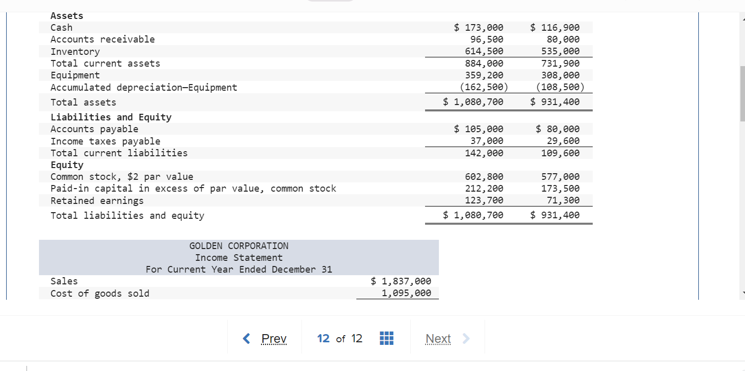beg you Required information [The following information applies to the questions displayed