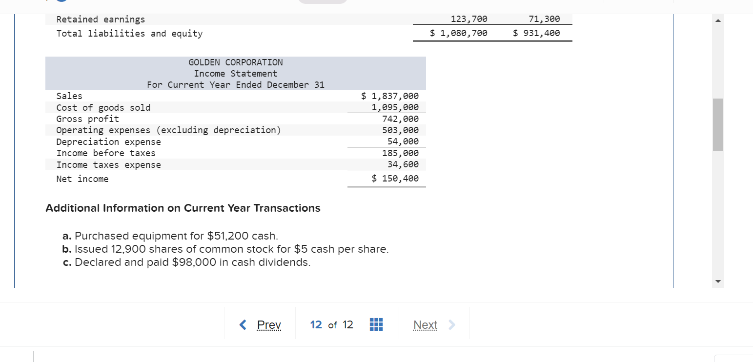 below.] Golden Corporation's current year income statement, comparative balance sheets, and additional