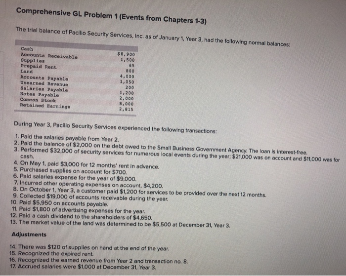  Comprehensive GL Problem 1 (Events from Chapters 1-3) The trial balance