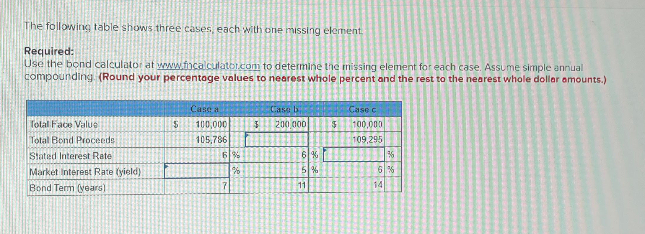  The following table shows three cases, each with one missing element.