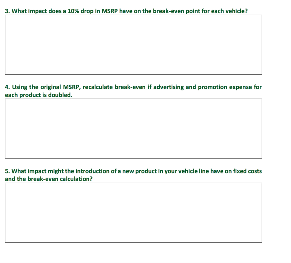 3. what impact does a 10% drop in MSRP have on