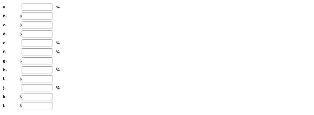 presented in the following table of returns on investment and residual incomes