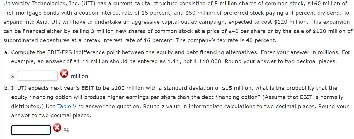 University Technologies, Inc. (UTI) has a current capital structure consisting of