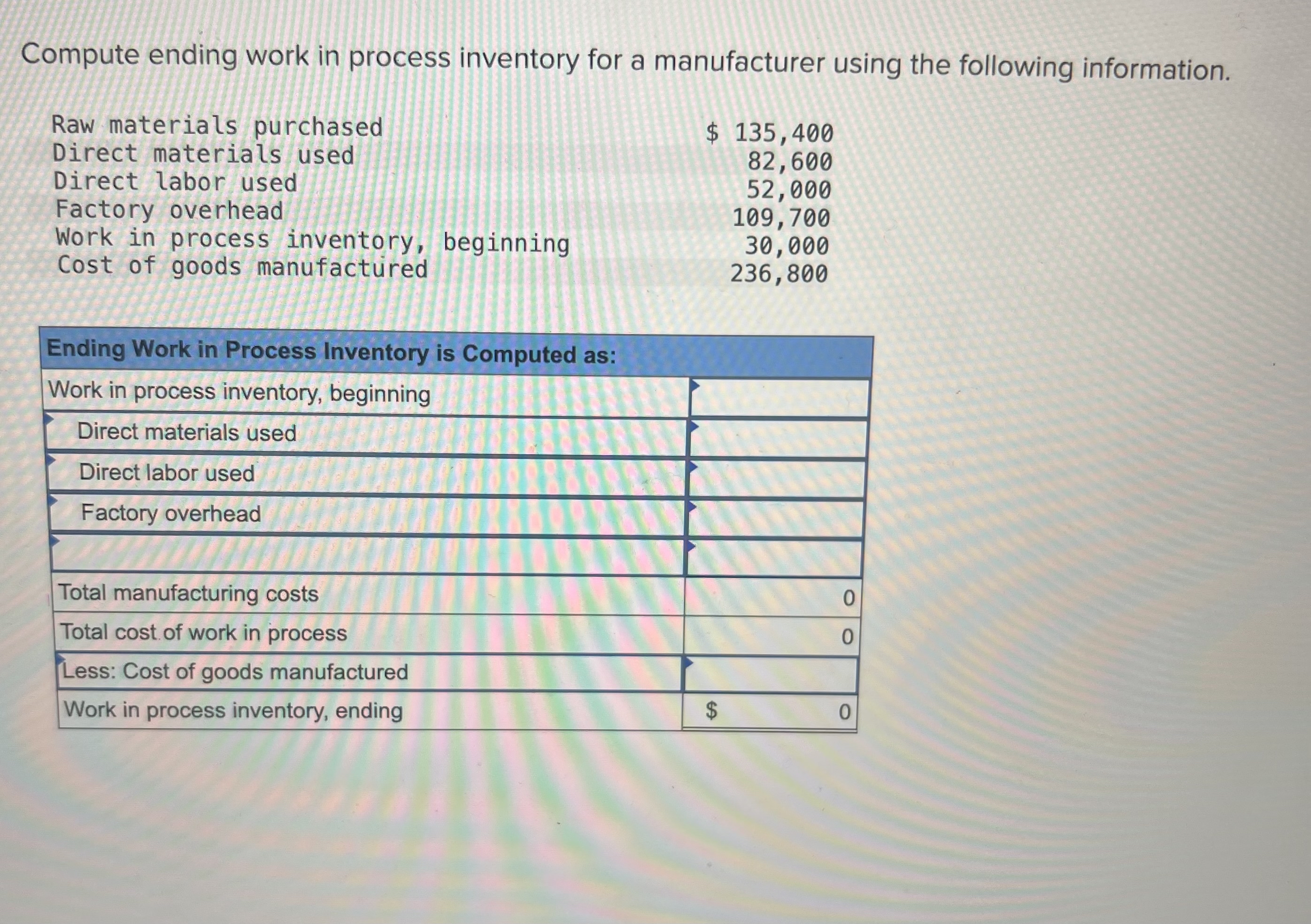  Compute ending work in process inventory for a manufacturer using the