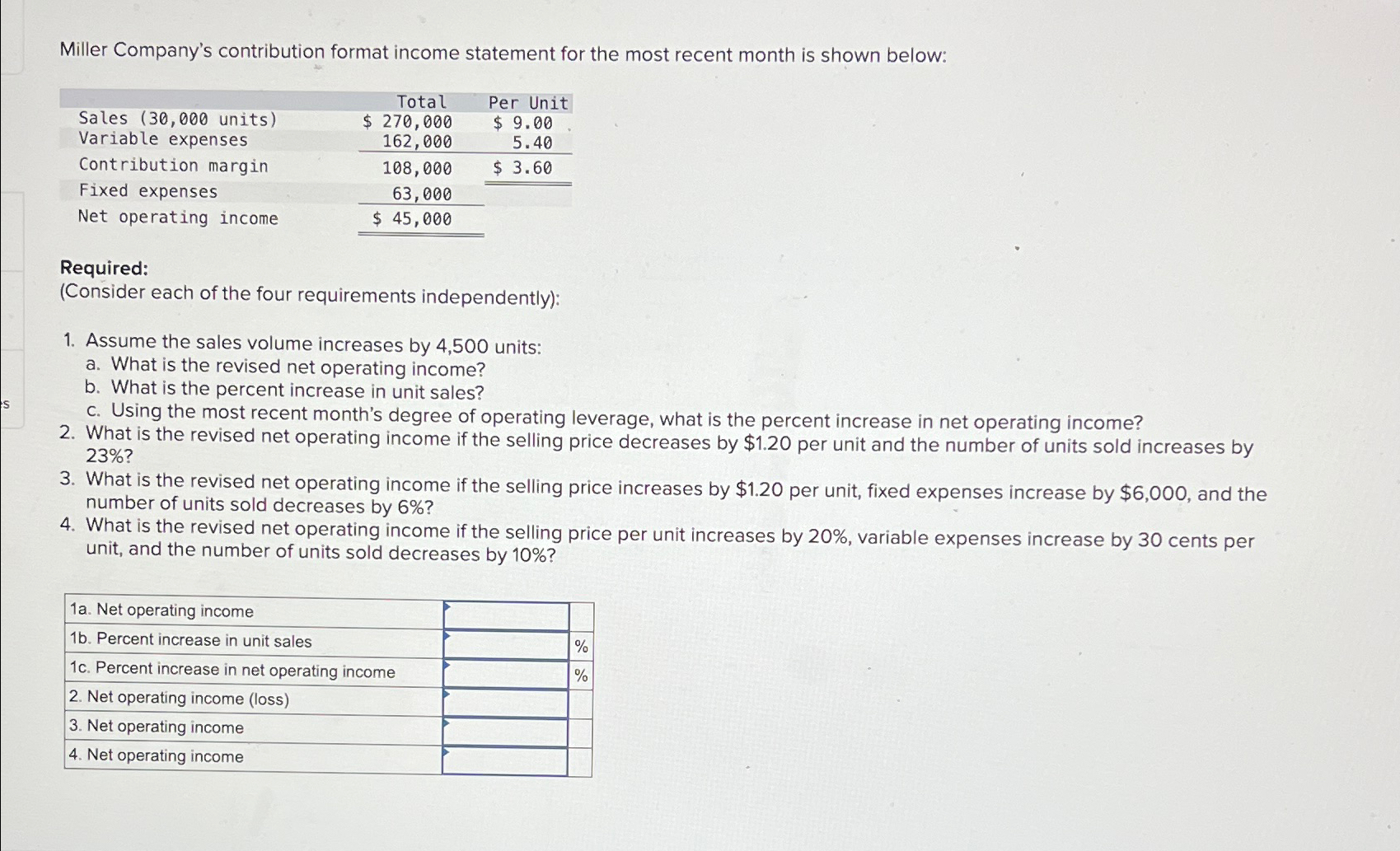  Miller Company's contribution format income statement for the most recent month